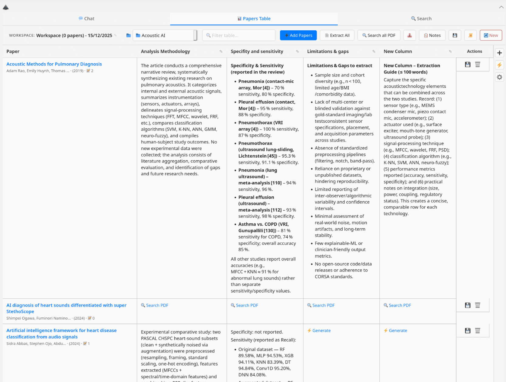 SeerAI paper table with extracted methodology, outcomes, limitations, and user-defined columns